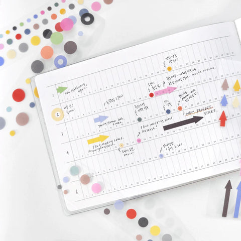 Runde Klistremerker På Rull