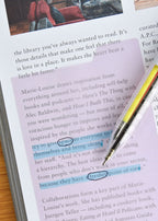 Gjennomsiktige Sticky Notes — Index