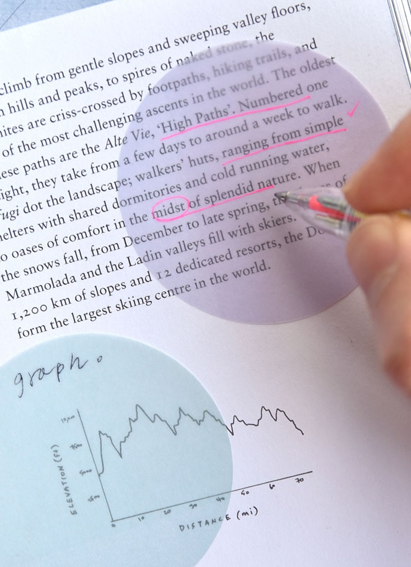 Gjennomsiktige Sticky Notes — Sirkel / Rund