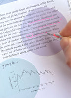 Gjennomsiktige Sticky Notes — Sirkel / Rund